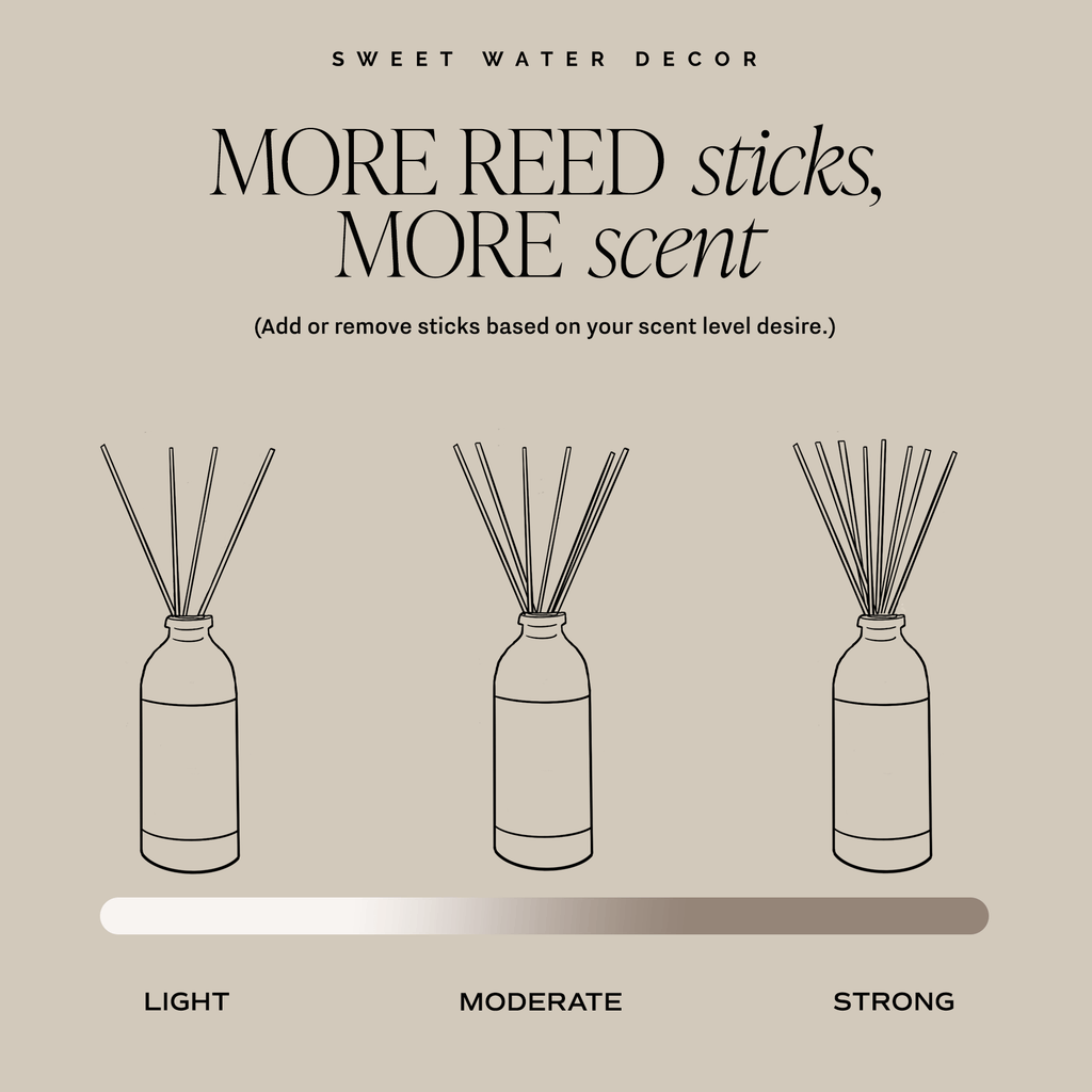 Spa Day White Translucent Tinted Glass Jar Reed Diffuser