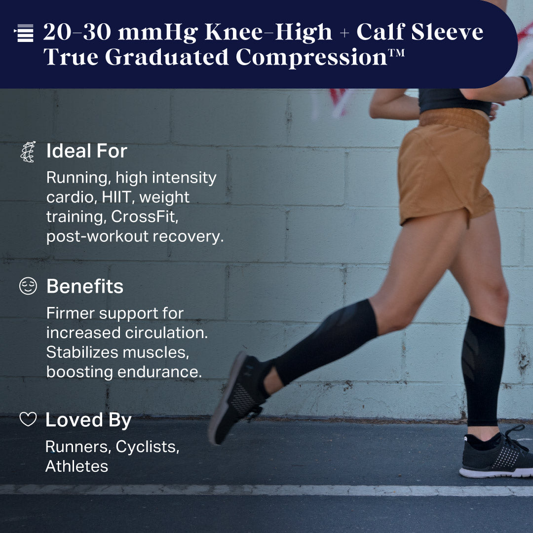Women's Calf Compression Sleeves