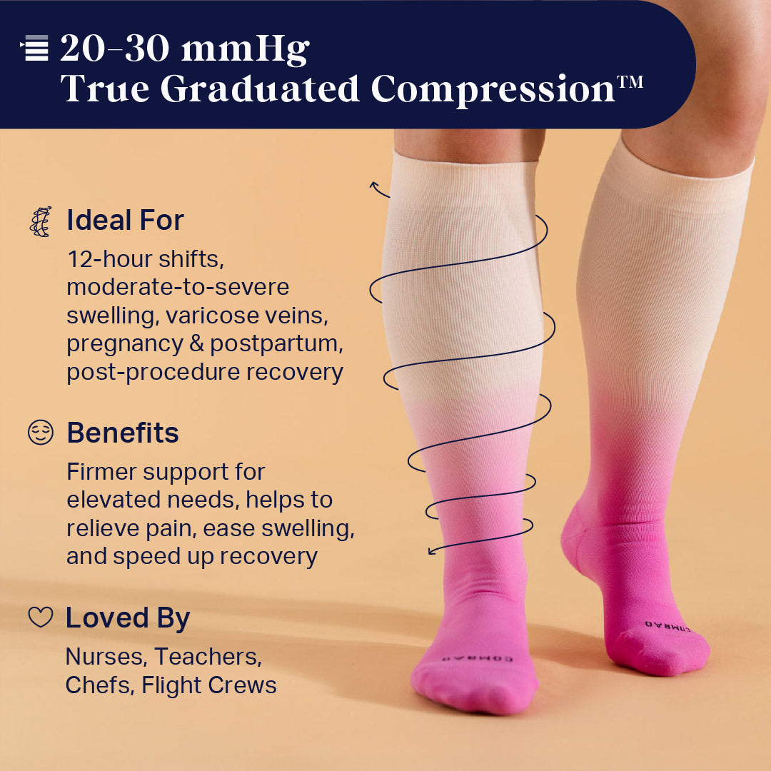 Knee-High Compression Socks - Solid (20-30 mmHg)