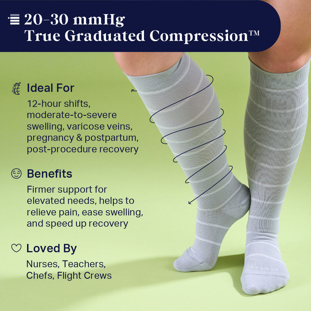 Knee-High Compression Socks – Stripes (20-30 mmHg)