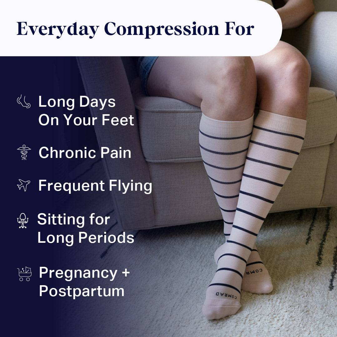Knee-High Compression Socks - 3 Pack Stripes