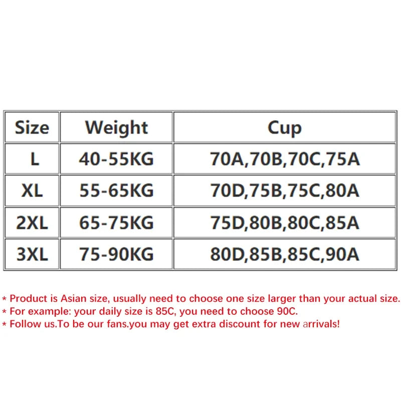 FallSweet 3PCS Plus Size Seamless Sport Bra for Woman Lace Wireless Bralette Shockproof Beautiful Back Bra Comfort Gym Underwear