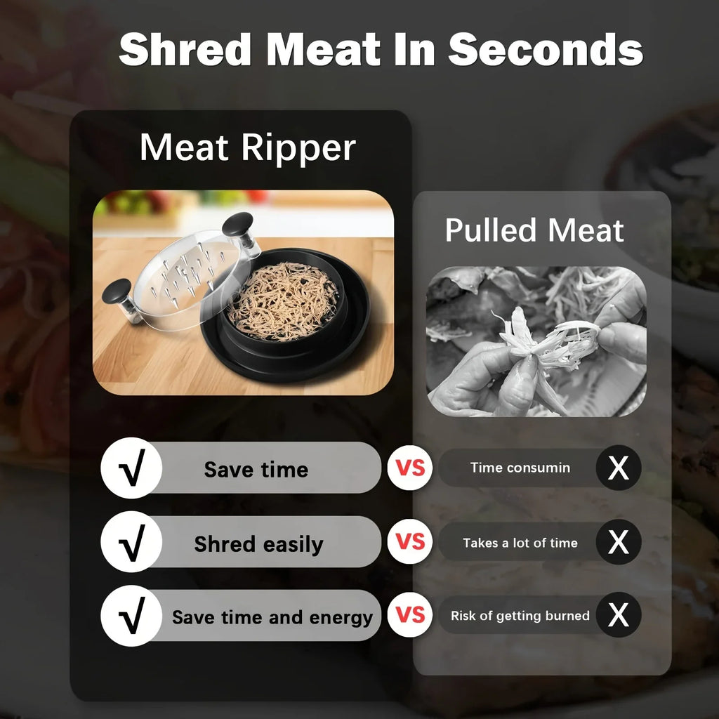 Upgraded Chicken Shredder with Transparent Cover – Large Anti-Slip Rotating Meat and Vegetable Chopper