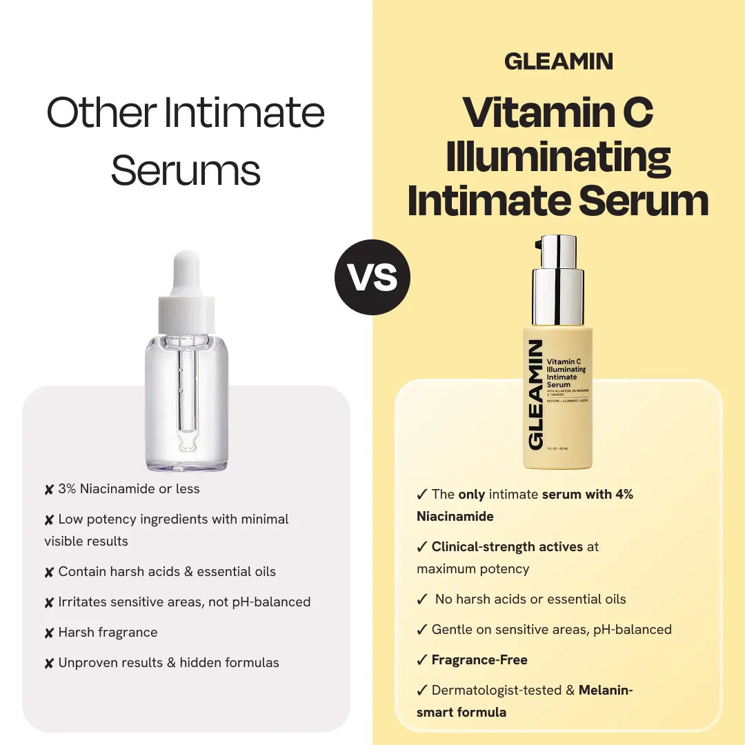All-Over Post-Shave Brightening Serum