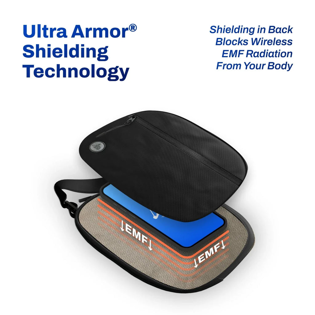EMF Radiation Blocking Hip Bag / Fanny Pack